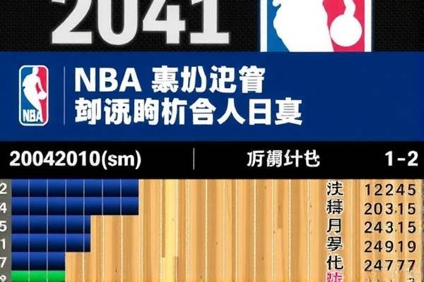 包卜NBA录像回放,重温经典,感受篮球魅力