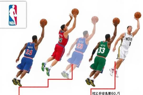重温经典，2013年NBA总决赛录像回顾  2013年NBA总决赛 录像回顾/重温经典 第3张