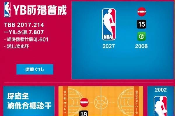 NBA精彩赛事录像，腾讯视频独家呈现  NBA精彩赛事录像 腾讯视频独家呈现 第3张