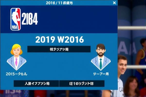 重温经典，2016年NBA全明星赛录像回顾  2016年NBA全明星赛 录像回顾 第2张