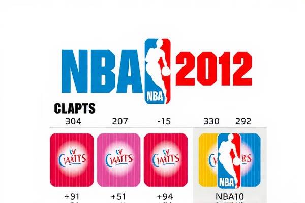 NBA录像回顾,2012年总决赛的热血时刻