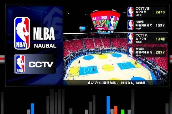 CCTV5回放录像NBA,重温经典,感受篮球魅力 NBA回放录像 篮球魅力重温 第2张 CCTV5回放录像NBA,重温经典,感受篮球魅力 NBA回放录像 篮球魅力重温 第2张