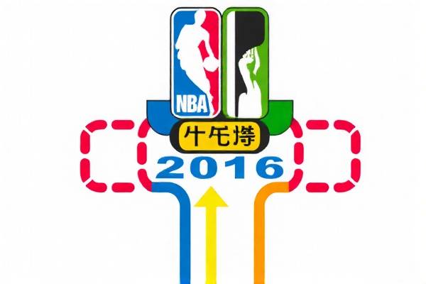 重温经典,2016 NBA全明星赛录像回顾 2016 NBA全明星赛 录像回顾 第2张 重温经典,2016 NBA全明星赛录像回顾 2016 NBA全明星赛 录像回顾 第2张