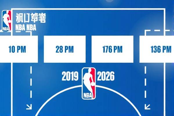 NBA录像回放,重温6月8日的精彩瞬间 NBA录像回放 重温精彩瞬间 第3张 NBA录像回放,重温6月8日的精彩瞬间 NBA录像回放 重温精彩瞬间 第3张