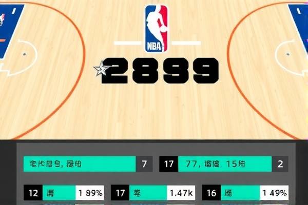NBA录像观看指南,哪里可以观看精彩比赛录像? NBA录像观看指南 精彩比赛录像观看渠道 第3张 NBA录像观看指南,哪里可以观看精彩比赛录像? NBA录像观看指南 精彩比赛录像观看渠道 第3张