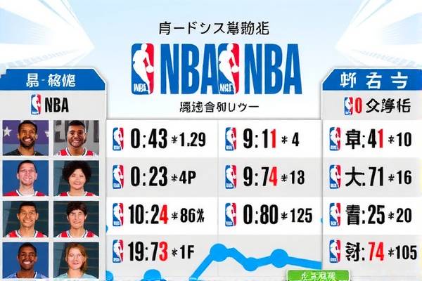NBA赛事录像回放,新浪体育为你呈现精彩瞬间 NBA赛事录像回放 新浪体育 第3张 NBA赛事录像回放,新浪体育为你呈现精彩瞬间 NBA赛事录像回放 新浪体育 第3张