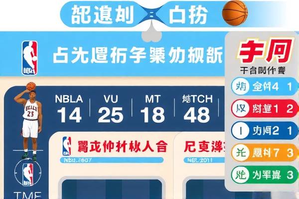 湖人队NBA常规赛录像,回顾与前瞻