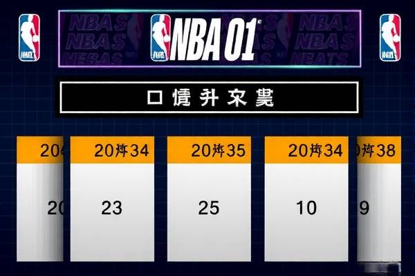 NBA 01赛季高清录像,重温经典,感受篮球魅力 01赛季高清录像 重温篮球经典 第2张 NBA 01赛季高清录像,重温经典,感受篮球魅力 01赛季高清录像 重温篮球经典 第2张