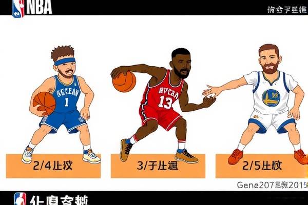 今日NBA全明星赛精彩回顾,录像解析与感悟 NBA全明星赛 录像解析 第3张 今日NBA全明星赛精彩回顾,录像解析与感悟 NBA全明星赛 录像解析 第3张