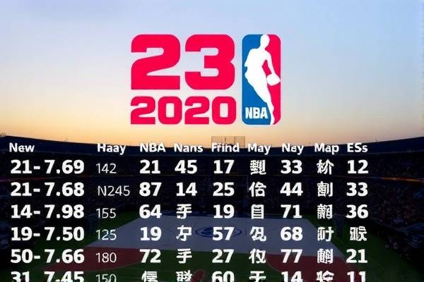 重温经典,2020年NBA录像回顾