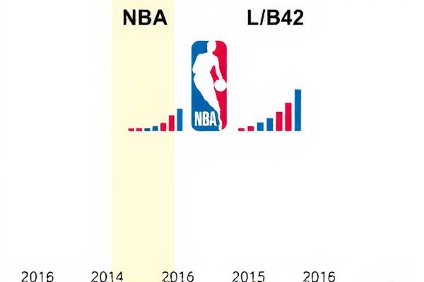 重温经典,NBA录像回顾 2018年5月26日精彩对决