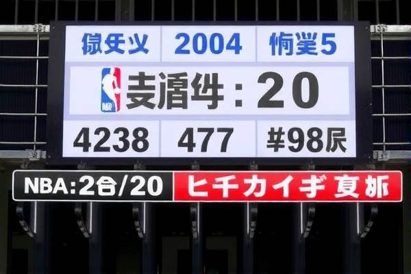 NBA录像20,回顾经典比赛,重温篮球激情 NBA录像回顾 经典比赛重温 第1张 NBA录像20,回顾经典比赛,重温篮球激情 NBA录像回顾 经典比赛重温 第1张