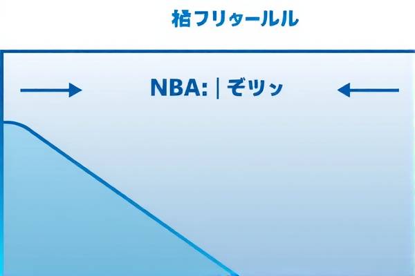 全像录像技术在NBA的应用与影响 全像录像技术 NBA应用影响 第3张 全像录像技术在NBA的应用与影响 全像录像技术 NBA应用影响 第3张
